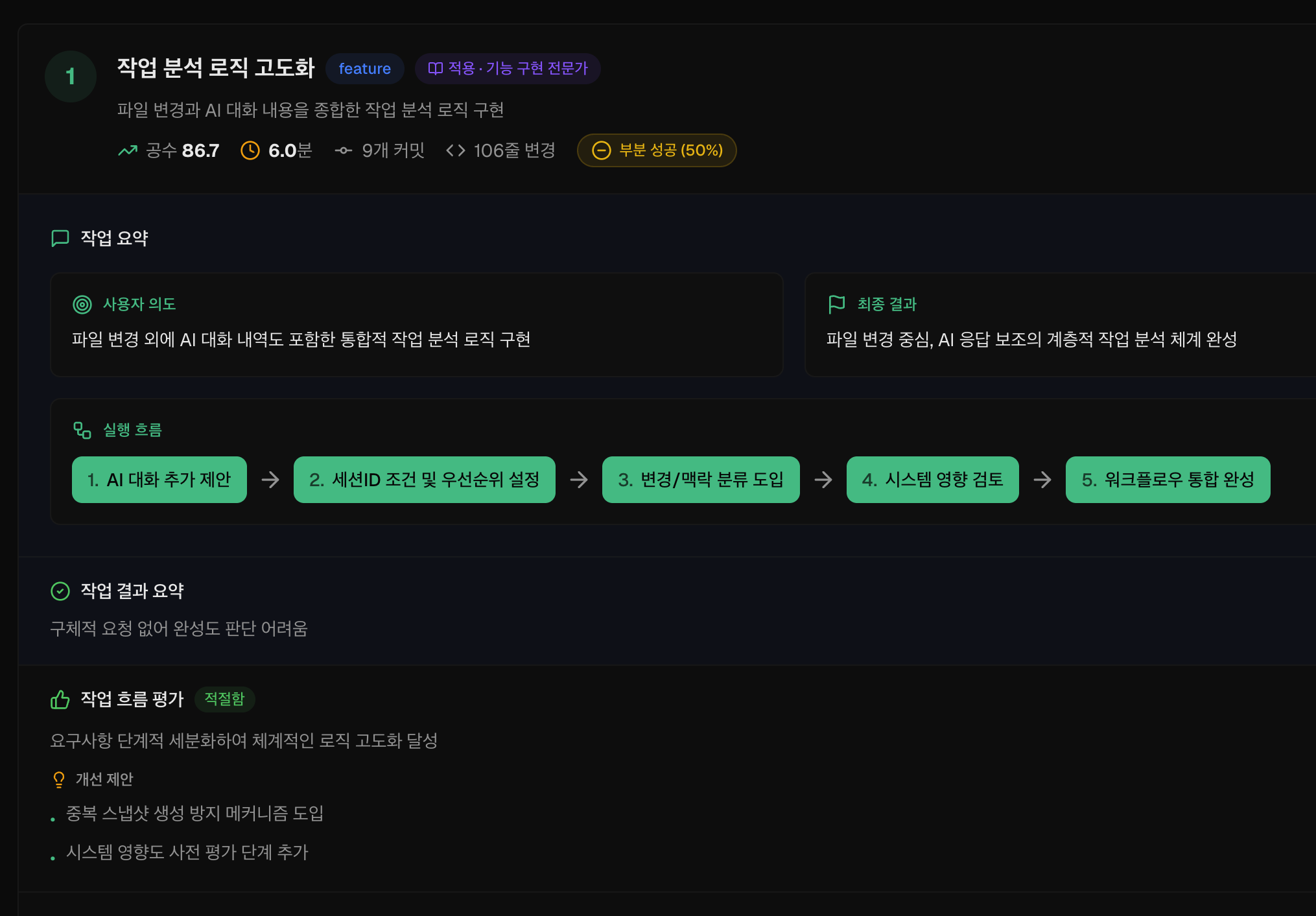 AI risk exposure report