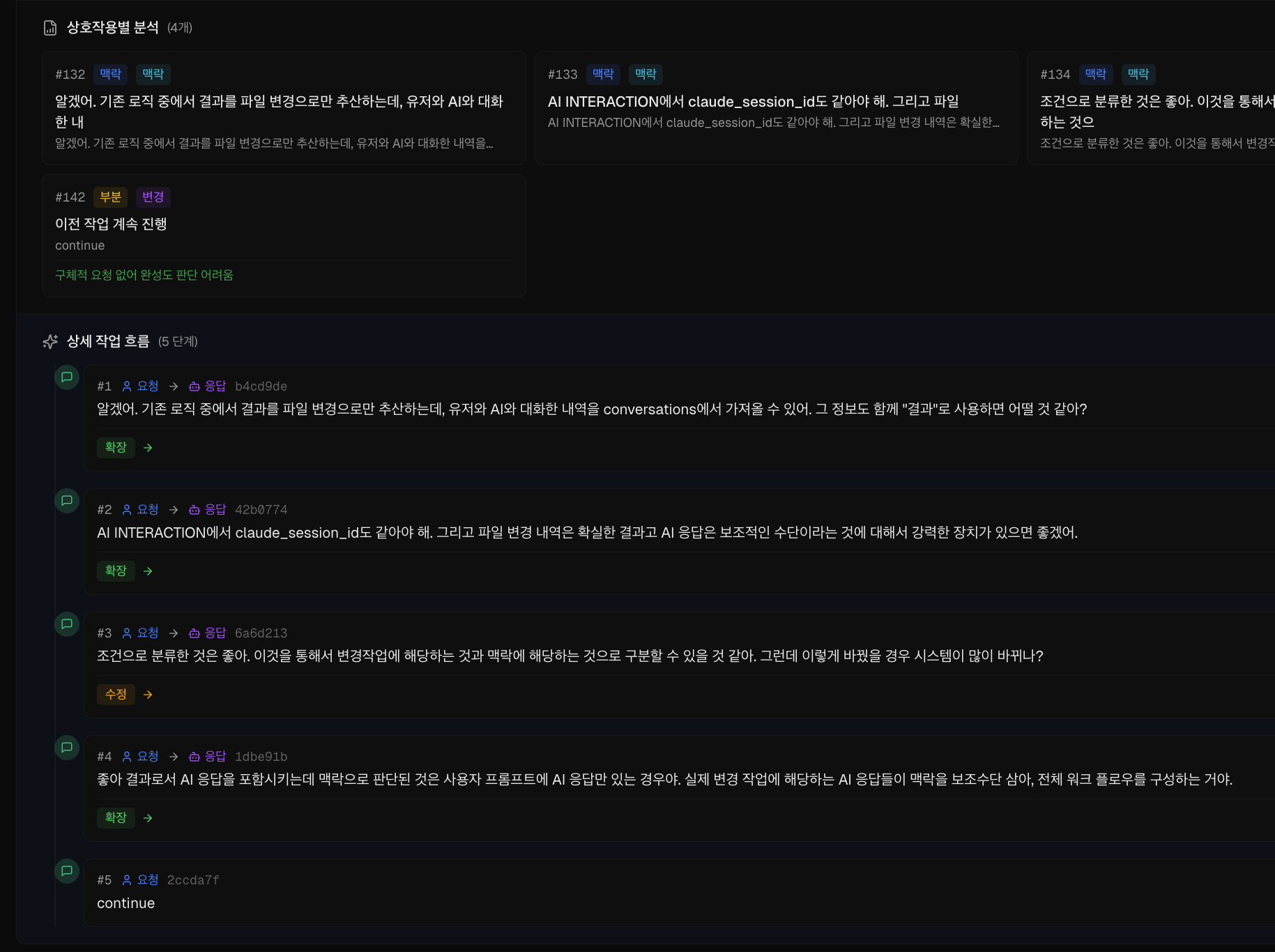 Behavioral risk signals from AI usage